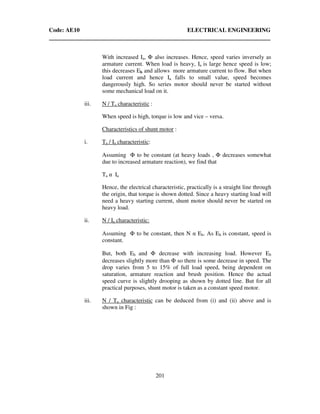 Code: AE10 ELECTRICAL ENGINEERING
201
With increased Ia, Φ also increases. Hence, speed varies inversely as
armature current. When load is heavy, Ia is large hence speed is low;
this decreases Eb and allows more armature current to flow. But when
load current and hence Ia falls to small value, speed becomes
dangerously high. So series motor should never be started without
some mechanical load on it.
iii. N / Ta characteristic :
When speed is high, torque is low and vice – versa.
Characteristics of shunt motor :
i. Ta / Ia characteristic:
Assuming Φ to be constant (at heavy loads , Φ decreases somewhat
due to increased armature reaction), we find that
Ta α Ia
Hence, the electrical characteristic, practically is a straight line through
the origin, that torque is shown dotted. Since a heavy starting load will
need a heavy starting current, shunt motor should never be started on
heavy load.
ii. N / Ia characteristic:
Assuming Φ to be constant, then N α Eb. As Eb is constant, speed is
constant.
But, both Eb and Φ decrease with increasing load. However Eb
decreases slightly more than Φ so there is some decrease in speed. The
drop varies from 5 to 15% of full load speed, being dependent on
saturation, armature reaction and brush position. Hence the actual
speed curve is slightly drooping as shown by dotted line. But for all
practical purposes, shunt motor is taken as a constant speed motor.
iii. N / Ta characteristic can be deduced from (i) and (ii) above and is
shown in Fig :
 