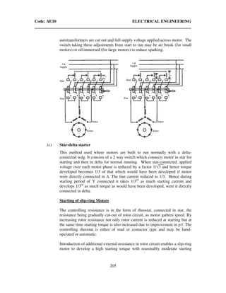 Code: AE10 ELECTRICAL ENGINEERING
205
autotransformers are cut out and full supply voltage applied across motor. The
switch taking these adjustments from start to run may be air break (for small
motors) or oil immersed (for large motors) to reduce sparking.
(c) Star-delta starter
This method used where motors are built to run normally with a delta-
connected wdg. It consists of a 2 way switch which connects motor in star for
starting and then in delta for normal running. When star-connected, applied
voltage over each motor phase is reduced by a factor 1/√3 and hence torque
developed becomes 1/3 of that which would have been developed if motor
were directly connected in . The line current reduced to 1/3. Hence during
starting period of Y connected it takes 1/3rd
as much starting current and
develops 1/3rd
as much torque as would have been developed, were it directly
connected in delta.
Starting of slip-ring Motors
The controlling resistance is in the form of rheostat, connected in star, the
resistance being gradually cut-out of rotor circuit, as motor gathers speed. By
increasing rotor resistance not only rotor current is reduced at starting but at
the same time starting torque is also increased due to improvement in p.f. The
controlling rheostat is either of stud or contactor type and may be hand-
operated or automatic.
Introduction of additional external resistance in rotor circuit enables a slip-ring
motor to develop a high starting torque with reasonably moderate starting
 