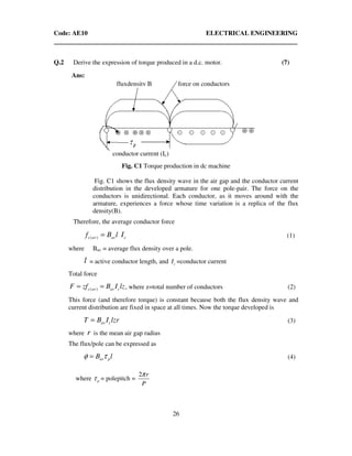 Code: AE10 ELECTRICAL ENGINEERING
26
Q.2 Derive the expression of torque produced in a d.c. motor. (7)
Ans:
Fig. C1 Torque production in dc machine
Fig. C1 shows the flux density wave in the air gap and the conductor current
distribution in the developed armature for one pole-pair. The force on the
conductors is unidirectional. Each conductor, as it moves around with the
armature, experiences a force whose time variation is a replica of the flux
density(B).
Therefore, the average conductor force
( )c av avf B l= cI (1)
where Bav = average flux density over a pole.
l = active conductor length, and cI =conductor current
Total force
( )c av av cF zf B I lz= = , where z=total number of conductors (2)
This force (and therefore torque) is constant because both the flux density wave and
current distribution are fixed in space at all times. Now the torque developed is
___________
av cT B I lzr= (3)
where r is the mean air gap radius
The flux/pole can be expressed as
av pB lφ τ= (4)
where pτ = polepitch =
2 r
P
π
force on conductorsfluxdensity B
conductor current (Ic)
 