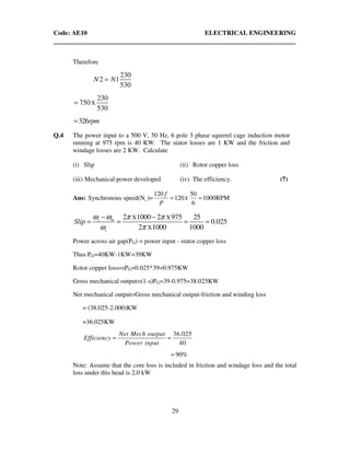 Code: AE10 ELECTRICAL ENGINEERING
29
Therefore
230
2 1
530
N N=
X
230
750
530
=
326rpm=
Q.4 The power input to a 500 V, 50 Hz, 6 pole 3 phase squirrel cage induction motor
running at 975 rpm is 40 KW. The stator losses are 1 KW and the friction and
windage losses are 2 KW. Calculate
(i) Slip (ii) Rotor copper loss
(iii) Mechanical power developed (iv) The efficiency. (7)
Ans: s
120 50
Synchronous speed(N )= 120 1000RPM
6
X
f
P
= =
X X
X
2 1000 2 975 25
0.025
2 1000 1000
s m
s
Slip
ω ω π π
ω π
− −
= = = =
Power across air gap(PG) = power input - stator copper loss
Thus PG=40KW-1KW=39KW
Rotor copper loss=sPG=0.025*39=0.975KW
Gross mechanical output=(1-s)PG=39-0.975=38.025KW
Net mechanical output=Gross mechanical output-friction and winding loss
= (38.025-2.000)KW
=36.025KW
36.025
40
Net Mech output
Efficiency
Power input
= =
%90≈
Note: Assume that the core loss is included in friction and windage loss and the total
loss under this head is 2.0 kW
 
