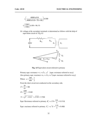 Code: AE10 ELECTRICAL ENGINEERING
32
=
X
X
X
4000 0.8
100
4000 0.8 70 60
 
 
+ + 
= X
3200
100 96.1%
3300
 
= 
 
(b) voltage at the secondary terminals is determined as follows with the help of
equivalent circuit of Fig A3
Fig. A3 Equivalent circuit referred to primary
Primary equt. resistance = r1 + a2
r2 = a2
[equt. resistance referred to secy]
Also primary equt. reactance =x1 + a2
x2 = a2
[equt. reactance referred to secy]
Where
2
1
400
200
==a
From the short circuit test conducted on the secondary side.
Ω== 2
10
20
Z
Ω== 6.0
10
60
2
W
R
2 2
2 (0.6) 3.64 1.91X = − = = Ω
Equt. Resistance referred to primary 15.0
4
6.02
===′ RaRe Ω
Equt. reactance referred to primary Ω≈==′ 48.0
4
91.12
XaX e
200V
Req
Xeq
E1 E2
V1
I2
a Xe
/
θ E1 = V2a I2
a Re
/
 