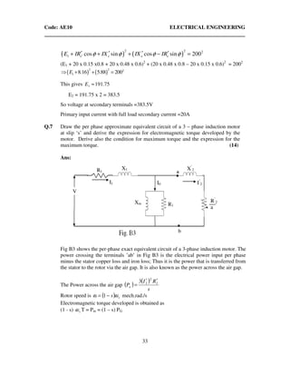 Code: AE10 ELECTRICAL ENGINEERING
33
( ) ( )
2 2 2
1 cos sin cos sin 200e e e eE IR IX IX IRφ φ φ φ′′ ′ ′ ′+ + + − =
(E1 + 20 x 0.15 x0.8 + 20 x 0.48 x 0.6)2
+ (20 x 0.48 x 0.8 – 20 x 0.15 x 0.6)2
= 2002
( ) ( )
2 2 2
1 8.16 5.88 200E⇒ + + =
This gives 75.1911 ≈E
E2 = 191.75 x 2 = 383.5
So voltage at secondary terminals =383.5V
Primary input current with full load secondary current =20A
Q.7 Draw the per phase approximate equivalent circuit of a 3 – phase induction motor
at slip ‘s’ and derive the expression for electromagnetic torque developed by the
motor. Derive also the condition for maximum torque and the expression for the
maximum torque. (14)
Ans:
Fig B3 shows the per-phase exact equivalent circuit of a 3-phase induction motor. The
power crossing the terminals ’ab’ in Fig B3 is the electrical power input per phase
minus the stator copper loss and iron loss; Thus it is the power that is transferred from
the stator to the rotor via the air gap. It is also known as the power across the air gap.
The Power across the air gap ( )
( )
s
RI
Pa
2
2
23 ′′
=
Rotor speed is ( ) ss ωω −= 1 mech.rad./s
Electromagnetic torque developed is obtained as
(1 - s) sω T = Pm = (1 – s) PG
R1
R’
2
a
X1
Xm R1
X’
2
I’
2
a
I1 I0
b
V
 