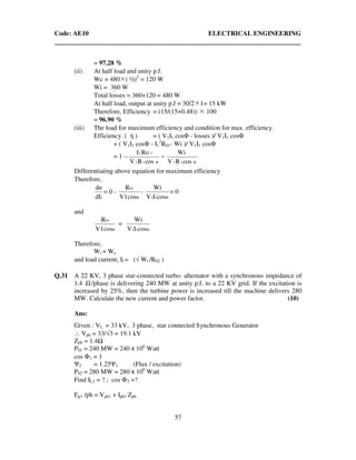 Code: AE10 ELECTRICAL ENGINEERING
57
= 97.28 %
(ii) At half load and unity p.f.
Wc = 480 ( ½)2
= 120 W
Wi = 360 W
Total losses = 360+120 = 480 W
At half load, output at unity p.f = 30/2 1= 15 kW
Therefore, Efficiency = (15/(15+0.48)) 100
= 96.90 %
(iii) The load for maximum efficiency and condition for max. efficiency.
Efficiency ( ή ) = ( V1I1 cosΦ - losses )/ V1I1 cosΦ
= ( V1I1 cosΦ - I1
2
R01- Wi )/ V1I1 cosΦ
= 1
Φ11Φ11
11
cosRV
Wi
cosRV
RoI
−
Differentiating above equation for maximum efficiency
Therefore,
1dI
dn
= 0 -
Φ
01
V1cos
R
-
Φ11 cosIV
Wi
= 0
and
Φ
01
V1cos
R
=
Φ11 cosIV
Wi
Therefore,
Wi = Wc
and load current, Il = (√ Wi /R02 )
Q.31 A 22 KV, 3 phase star-connected turbo- alternator with a synchronous impedance of
1.4 Ω /phase is delivering 240 MW at unity p.f. to a 22 KV grid. If the excitation is
increased by 25%, then the turbine power is increased till the machine delivers 280
MW. Calculate the new current and power factor. (10)
Ans:
Given : VL = 33 kV, 3 phase, star connected Synchronous Generator
∴ Vph = 33/√3 = 19.1 kV
Zph = 1.4
P01 = 240 MW = 240 x 106
Watt
cos Φ1 = 1
Ψ2 = 1.25Ψ1 (Flux / excitation)
P02 = 280 MW = 280 x 106
Watt
Find IL2 = ? ; cos Φ2 =?
Eg1 /ph = Vph1 + Iph1 Zph
 