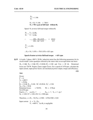 Code: AE10 ELECTRICAL ENGINEERING
59
1.106
N
N
1
2
=
N1 = N2 *1.106 = 700.5
N1 = 701 r.p.m at full load without Rt
Speed N3 at twice full load torque without Rt
RaIV
RaIV
N
N
a3
a1
3
1
−
−
=
∴ = . 250 – 30 x 0.55 . = 233.5
250 – 60 * 0.55 217
076.1
3
1
=
N
N
∴N3 = N1 / 1.076 = 701/1.076 = 651 rpm
Speed of motor at twice full load torque = 651 rpm
Q.33 A 4-pole, 3 phase, 400 V, 50 Hz, induction motor has the following parameters for its
circuit model (rotor quantities referred to the stator side) on an equivalent-star basis:
Ω=Ω=== 2.1X,0.48R2.4 .X1.6 .R 1
2
1
211 and mX = 40 . Rotational
losses are 720 W. Neglect stator copper losses. For a speed of 1470 rpm, calculate the
input current, input power factor, net mechanical power output, torque and efficiency.
(12)
Ans:
Given:
P = 4
VL = 400 V
f = 50 HZ
R1 = 1.6 , X1 = 2.4 ; R2
/
=0.48 ; X2
/
= 1.2
Xm = X0 = 40
Rotational losses = 720 W; Wi = 0 Watt
N=1470 rpm
Find I1 = ? ; cos Φ = ? ; Pmo = ?; TS = ? ; η=?
NS = 120 f / P = 120 x 50 / 4 = 1500 rpm
Therefore, s = (Ns – N)/ NS = (1500 – 1470)/1500 = 0.02
Input current I1 = V1 / Z01
V1 =400 V; Let Ro is negligible
 