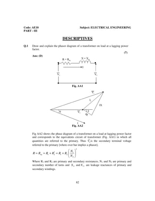 Code: AE10 ELECTRICAL ENGINEERING
82
Code: AE10 Subject: ELECTRICAL ENGINEERING
PART - III
DESCRIPTIVES
Q.1 Draw and explain the phasor diagram of a transformer on load at a lagging power
factor.
(7)
Ans: (D)
Fig. AA1
Fig. AA2
Fig AA2 shows the phase diagram of a transformer on a load at lagging power factor
and corresponds to the equivalents circuit of transformer (Fig. AA1) in which all
quantities are referred to the primary. Thus 2V is the secondary terminal voltage
referred to the primary [where over bar implies a phasor].
2
1
1 2 1 2
2
eq
N
R R R R R R
N
 
′= = + = +  
 
Where R1 and R2 are primary and secondary resistances, N1 and N2 are primary and
secondary number of turns and 1lX and 2lX are leakage reactances of primary and
secondary windings.
 