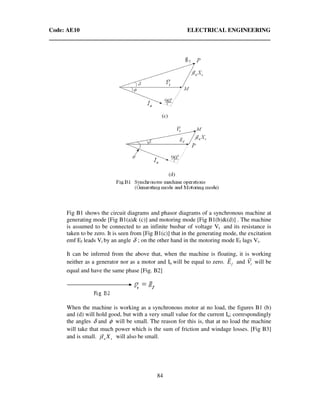Code: AE10 ELECTRICAL ENGINEERING
84
Fig B1 shows the circuit diagrams and phasor diagrams of a synchronous machine at
generating mode [Fig B1(a)& (c)] and motoring mode [Fig B1(b)&(d)] . The machine
is assumed to be connected to an infinite busbar of voltage Vt and its resistance is
taken to be zero. It is seen from [Fig B1(c)] that in the generating mode, the excitation
emf Ef leads Vt by an angle δ ; on the other hand in the motoring mode Ef lags Vt.
It can be inferred from the above that, when the machine is floating, it is working
neither as a generator nor as a motor and Ia will be equal to zero. fE and tV will be
equal and have the same phase [Fig. B2]
When the machine is working as a synchronous motor at no load, the figures B1 (b)
and (d) will hold good, but with a very small value for the current Ia; correspondingly
the angles δ and φ will be small. The reason for this is, that at no load the machine
will take that much power which is the sum of friction and windage losses. [Fig B3]
and is small. a sjI X will also be small.
 