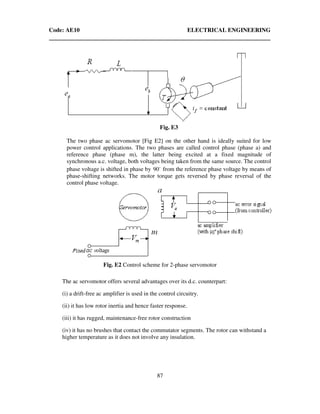 Code: AE10 ELECTRICAL ENGINEERING
87
Fig. E3
The two phase ac servomotor [Fig E2] on the other hand is ideally suited for low
power control applications. The two phases are called control phase (phase a) and
reference phase (phase m), the latter being excited at a fixed magnitude of
synchronous a.c. voltage, both voltages being taken from the same source. The control
phase voltage is shifted in phase by 90o
from the reference phase voltage by means of
phase-shifting networks. The motor torque gets reversed by phase reversal of the
control phase voltage.
Fig. E2 Control scheme for 2-phase servomotor
The ac servomotor offers several advantages over its d.c. counterpart:
(i) a drift-free ac amplifier is used in the control circuitry.
(ii) it has low rotor inertia and hence faster response.
(iii) it has rugged, maintenance-free rotor construction
(iv) it has no brushes that contact the commutator segments. The rotor can withstand a
higher temperature as it does not involve any insulation.
 