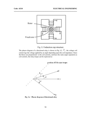 Code: AE10 ELECTRICAL ENGINEERING
94
The phasor diagram of a directional relay is shown in Fig. L2. vI , the voltage coil
current lags the voltage applied by an angle depending upon the coil impedance. Since
the fluxes are proportional to the coil currents, and have the same angle separation as
coil currents, the relay torque can be expressed as
 