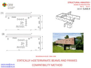 cperez.eps@ceu.es
molina.eps@ceu.es
STRUCTURAL ANALYSIS I
DEGREE IN ARCHITECTURE
Year 3 Term 1
18/19 CLASS 4
cperez.eps@ceu.es
molina.eps@ceu.es
BOURDEAUX HOUSE. OMA 1998
STATICALLY inDETERMINATE BEAMS AND FRAMES
COMPATIBILITY METHOD
 