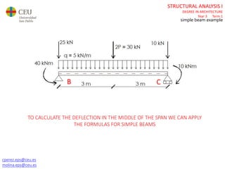 cperez.eps@ceu.es
molina.eps@ceu.es
STRUCTURAL ANALYSIS I
DEGREE IN ARCHITECTURE
Year 3 Term 1
simple beam example
TO CALCULATE THE DEFLECTION IN THE MIDDLE OF THE SPAN WE CAN APPLY
THE FORMULAS FOR SIMPLE BEAMS
B C
 