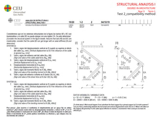 cperez.eps@ceu.es
molina.eps@ceu.es
STRUCTURAL ANALYSIS I
DEGREE IN ARCHITECTURE
Year 3 Term 1
Test 2_compatibility method
 