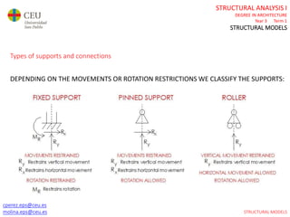 cperez.eps@ceu.es
molina.eps@ceu.es
STRUCTURAL ANALYSIS I
DEGREE IN ARCHITECTURE
Year 3 Term 1
STRUCTURAL MODELS
cperez.eps@ceu.es
molina.eps@ceu.es
DEPENDING ON THE MOVEMENTS OR ROTATION RESTRICTIONS WE CLASSIFY THE SUPPORTS:
Types of supports and connections
STRUCTURAL MODELS
 