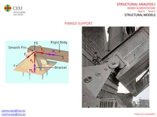 cperez.eps@ceu.es
molina.eps@ceu.es
STRUCTURAL ANALYSIS I
DEGREE IN ARCHITECTURE
Year 3 Term 1
STRUCTURAL MODELS
cperez.eps@ceu.es
molina.eps@ceu.es
PINNED SUPPORT
TYPES OF SUPPORTS
 