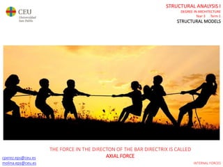 cperez.eps@ceu.es
molina.eps@ceu.es
STRUCTURAL ANALYSIS I
DEGREE IN ARCHITECTURE
Year 3 Term 1
STRUCTURAL MODELS
cperez.eps@ceu.es
molina.eps@ceu.es INTERNAL FORCES
THE FORCE IN THE DIRECTON OF THE BAR DIRECTRIX IS CALLED
AXIAL FORCE
 