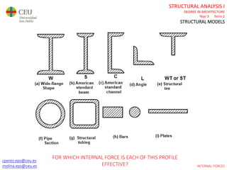 cperez.eps@ceu.es
molina.eps@ceu.es
STRUCTURAL ANALYSIS I
DEGREE IN ARCHITECTURE
Year 3 Term 1
STRUCTURAL MODELS
cperez.eps@ceu.es
molina.eps@ceu.es INTERNAL FORCES
FOR WHICH INTERNAL FORCE IS EACH OF THIS PROFILE
EFFECTIVE?
 