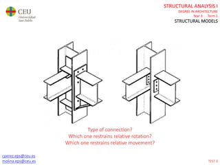 cperez.eps@ceu.es
molina.eps@ceu.es
STRUCTURAL ANALYSIS I
DEGREE IN ARCHITECTURE
Year 3 Term 1
STRUCTURAL MODELS
cperez.eps@ceu.es
molina.eps@ceu.es
Type of connection?
Which one restrains relative rotation?
Which one restrains relative movement?
TEST 0
 