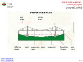 cperez.eps@ceu.es
molina.eps@ceu.es
STRUCTURAL ANALYSIS I
DEGREE IN ARCHITECTURE
Year 3 Term 1
STRUCTURAL MODELS
cperez.eps@ceu.es
molina.eps@ceu.es TEST 0
 