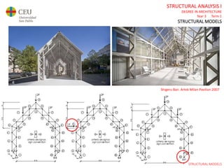 cperez.eps@ceu.es
molina.eps@ceu.es
STRUCTURAL ANALYSIS I
DEGREE IN ARCHITECTURE
Year 3 Term 1
STRUCTURAL MODELS
cperez.eps@ceu.es
molina.eps@ceu.es
Shigeru Ban. Artek Milan Pavilion 2007
STRUCTURAL MODELS
 