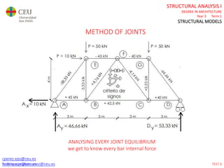 cperez.eps@ceu.es
molina.eps@ceu.es
STRUCTURAL ANALYSIS I
DEGREE IN ARCHITECTURE
Year 3 Term 1
STRUCTURAL MODELS
cperez.eps@ceu.es
federico.prietomunoz@ceu.es
METHOD OF JOINTS
ANALYSING EVERY JOINT EQUILIBRIUM
we get to know every bar internal force
TEST 0
 