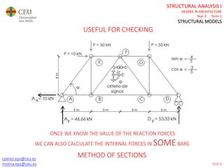cperez.eps@ceu.es
molina.eps@ceu.es
STRUCTURAL ANALYSIS I
DEGREE IN ARCHITECTURE
Year 3 Term 1
STRUCTURAL MODELS
ONCE WE KNOW THE VALUE OF THE REACTION FORCES
WE CAN ALSO CALCULATE THE INTERNAL FORCES IN SOMEBARS.
METHOD OF SECTIONS
USEFUL FOR CHECKING
TEST 0
 