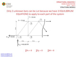 cperez.eps@ceu.es
molina.eps@ceu.es
STRUCTURAL ANALYSIS I
DEGREE IN ARCHITECTURE
Year 3 Term 1
STRUCTURAL MODELS
Only 3 unknown bars can be cut because we have 3 EQUILIBRIUM
EQUATIONS to apply to each part of the system
∑Fx = 0 ∑Fy = 0 ∑M = 0
 