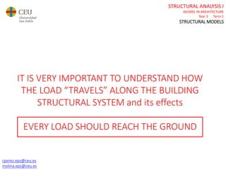 cperez.eps@ceu.es
molina.eps@ceu.es
STRUCTURAL ANALYSIS I
DEGREE IN ARCHITECTURE
Year 3 Term 1
STRUCTURAL MODELS
cperez.eps@ceu.es
molina.eps@ceu.es
IT IS VERY IMPORTANT TO UNDERSTAND HOW
THE LOAD “TRAVELS” ALONG THE BUILDING
STRUCTURAL SYSTEM and its effects
EVERY LOAD SHOULD REACH THE GROUND
 