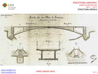 cperez.eps@ceu.es
molina.eps@ceu.es
STRUCTURAL ANALYSIS I
DEGREE IN ARCHITECTURE
Year 3 Term 1
STRUCTURAL MODELS
THREE-HINGED ARCH TEST 0
 