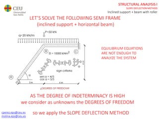 cperez.eps@ceu.es
molina.eps@ceu.es
STRUCTURAL ANALYSIS I
SLOPE DEFLECTION METHOD
Inclined support + beam with roller
cperez.eps@ceu.es
molina.eps@ceu.es
LET’S SOLVE THE FOLLOWING SEMI FRAME
(inclined support + horizontal beam)
EQUILIBRIUM EQUATIONS
ARE NOT ENOUGH TO
ANALYZE THE SYSTEM
AS THE DEGREE OF INDETERMINACY IS HIGH
we consider as unknowns the DEGREES OF FREEDOM
so we apply the SLOPE DEFLECTION METHOD
 