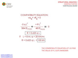Ae1 21 22_comp_continuous beam_compatibility | PPTX