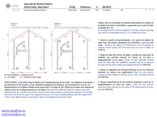 cperez.eps@ceu.es
molina.eps@ceu.es
STRUCTURAL ANALYSIS I
SLOPE DEFLECTION METHOD
Inclined support + beam with roller
cperez.eps@ceu.es
molina.eps@ceu.es
 