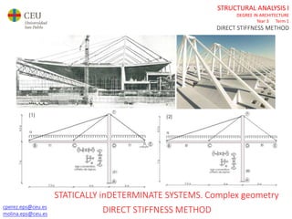 cperez.eps@ceu.es
molina.eps@ceu.es
STRUCTURAL ANALYSIS I
DEGREE IN ARCHITECTURE
Year 3 Term 1
DIRECT STIFFNESS METHOD
cperez.eps@ceu.es
molina.eps@ceu.es
STATICALLY inDETERMINATE SYSTEMS. Complex geometry
DIRECT STIFFNESS METHOD
 