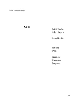 Cost 
Print/ Radio 
Advertismen 
t 
Barrel Raffle 
Fantasy 
Duel 
Frequent 
Customer 
Program 
Sports Enthusiast Budget 
72 
 