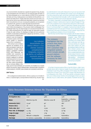 44     EMPRESAS A+A



cia y reconocimiento. Se trata de un aparato de apenas 5,5 kg. de peso          by a 650 W electric motor with a flying time of up to an hour and a half
y una envergadura de 2,50 metros con una carga de pago de hasta 1,5             due to its lithium polymer batteries and a range of up to 20 kilometres.
kg. Está propulsado por un motor eléctrico de 650 W con autonomía               It can fly by day and by night, and its low noise levels make it difficult to
de hasta una hora y media gracias a sus baterías de litio-polímero, y un        detect. It may be launched manually or with a small catapult and it can
alcance de hasta 20 km. Puede volar tanto de día como de noche, y su            be retrieved anywhere due to its low approach velocity.
bajo nivel de ruido le hace difícilmente detectable, pudiendo ser lanzado           The Viewer, meanwhile, is the largest electric UAV in the range with a
tanto manualmente como por una pequeña catapulta y ser recuperado               wingspan of nearly 5 metres and a maximum take-off weight of 14 kg.
en cualquier sitio, gracias a su baja velocidad de aproximación.                It can carry a payload of up to 3 kg and has a flying time of 90 minutes,
    Por su parte, el Viewer es el mayor UAV eléctrico de la gama con sus        or it can alternately carry solely an observation payload during three
casi 5 metros de envergadura y 14 kg. de peso máximo al despegue. Pue-          hours of continuous flight. It is capable of autonomous take-off using
de albergar hasta 3 kg. de carga de pago con una autonomía de 90 minu-          a portable launcher from any type of terrain, and is retrieved by way of
tos, o llevar exclusivamente una carga de pago de observación durante           a parachute in the event of emergency. It has a greater range than the
3 horas de vuelo continuo. Su despegue se realiza de forma autónoma             Scan, operating at a distance of up to 45 kilometres.
mediante una lanzadera portátil desde cualquier tipo de terreno, y consta           Both the Scan and the Viewer have autopilots with the latest miniature
de recuperación mediante para-                                                                                             inertial stabilisation systems and
caídas en caso de emergencia.                                                                                              navigation using DGPS (Dif-
Su alcance supera al del Scan,                                                   The company                               ferential GPS), which enables
siendo posible su operación                                                                                                pinpointing of its position within
hasta a 45 km. de distancia.
                                                        los trabajos             highlighted that the                      three centimetres and fully au-
    Tanto el Scan como el Viewer                desarrollados por                projects they have                        tonomous landing at a specific
disponen de autopilotos con la              Elimco ofrecen a sus                 developed offer                           point. Both systems can carry
última tecnología en sistemas de                 clientes sistemas               their customers fully                     gyrostabilised platforms with vis-
estabilización inerciales miniatu-                                                                                         ible or infrared cameras. In the
rizados y navegación mediante                       completamente                integrated systems                        case of the Viewer, due to its size
D-GPS (GPD Diferencial), que                 integrados estación                 which include aircraft,                   this is complemented with an ex-
posibilita tener precisiones de           de tierra y el software                ground stations                           tensive range of sensors, includ-
pocos centímetros (3 cm.) en su                                                                                            ing multispectral, hyperspectral,
posición habilitando el aterrizaje
                                               necesario para su                 and the software                          high-resolution photographic
totalmente autónomo en el punto                     funcionamiento               necessary for their                       and mini-SAR sensors and even
indicado. Ambos sistemas pue-                                                    functioning                               autonomous computers.
den llevar esferas giroestabiliza-
das con cámaras visibles o infra-                                                                                          Tactical UAVs
rrojas, que en el caso del Viewer, por su tamaño, se completa con un amplio
abanico de sensores, desde multiespectrales, hiperespectrales, fotográficos        In the field of tactical systems Elimco has the X-Vision, a light, trans-
de alta resolución, mini-SAR, hasta unidades de computación autónomas.          portable device with a maximum weight of up to 50 kg and a payload
                                                                                of between 5 and 10 kg. With a wingspan of 3.6 metres, this UAV has
UAV Táctico                                                                     a flying time of three to four hours and a range of 60 kilometres, as
                                                                                a consequence of its 150cc, 16 HP two-cylinder combustion engine
  En la categoría de sistema táctico, Elimco cuenta con el modelo X-            with up to 12 litres of fuel. Another of its advantages is that it can reach
Vision, un aparato ligero y transportable de hasta 50 kg .de peso máxi-         altitudes of up to 3,500 metres, with speeds of between 60 and 120
                                                                   >>                                                                                     >>




     Tabla Resumen Sistemas Aéreos no Tripulados de elimco
      Modelo                           SCAn                               vIeWeR                              x-vision
      envergadura (m.)                 2,50                               4,80                                3,60
                                                                                                              Explosión, 2 cilindros,
      Motor                            Eléctrico 650 W.                   Eléctrico 2000 W
                                                                                                              150 cc/16 HP
      Autonomía (min.)                 75-90’                             90’                                 180’
      Alcance (km.)                    20                                 45                                  60
      Techo máx. (m.)                  2.000                              2.500                               3.500
      Peso máx. al despegue            5,5 kg.                            12 kg.                              50 kg.
      Carga de pago                    1,5 kg.                            3 kg                                5 kg.
      Despegue                         Manual o catapulta                 lanzadera                           Automático
      Aterrizaje                       En terreno o paracaídas            En terreno o paracaídas             Automático




A+A
 