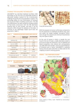 16 Darfur Early Recovery, StabilizeD soil blocks for sustainable urban growth
Change the building technology
UN-HABITAT has identified Stabilised Soil Block (SSB)
technology as the one that can potentially provide an
alternative building material for the re-construction
challenge facing the returning population in Darfur. The
technology allows for zero consumption of firewood
and structural timber in building construction. The SSB
cost effectiveness has been proved by comparing BoQ
of fired bricks construction with the SSB alternative
showing that no cost increase, and even it can be
reduced a 30% through the adoption of the latter. A
summary of the advantages respect burnt brick are
presented in Table V.
Table V.	Comparisson between burnt brick and SSB
Table Vi.	 SSB comparisons with burnt bricks and
concrete blocks
Item Stabilized Soil
Blocks (SSB)
Burnt Bricks (BB)
Number per SM 26 213
Number for a House 4M x 4M 1,664 13,824
Cost of an SSB/BB $0.5 $0.08
Total cost of SSB/BB $832 $1,105
Mud Mortar $0 $0
Construction Labor $200 $400
Total costs $1,032 $1,505
Difference in cost $473 (approx 30%)
Estimated water required 6,000 litres 6,000 litres
Trees to be cut 0 14
Curing SSB and burnt bricks
With the exception of cement, all the basic components
for the production of stabilized soil blocks (clay, sand,
and water) are readily available throughout Darfur,
even though the physical and chemical characteristics
vary from place to place.
As the cost of cement in Darfur is double the cost
found in the rest of Sudan, a viable alternative needs to
be found to keep the production cost of stabilized soil
blocks competitive. Lime, volcanic ash, and pozzolana
are viable alternative binders, and since several deposits
of limestone exist in Darfur, UN-HABITAT is presently
liaising with the state authorities to collect data for the
mapping of Darfur’s existing quarries.
Figure 8.	 Soil conditions in Sudan
Source: Ministry of Mines, Sudan. Published by www.eusoils.jrc.
ec.europa.eu
Description
Stabilized soil
block (SSB)
Burnt bricks
(BB)
Hollow
concrete
blocks (CB)
Size
290x140x120
mm
180x90x50 mm
390x190x190
mm
Number per square meter 26 216 12.5
Number required for a 4
m x 4 m house
1,644 13,824 800
Price $0.36 $0.08 $0.9
Cost $599 $1,105 $720
Cost of cement sand
mortar
$142 $750 $214
Construction labor costs $300 $400 $200
Estimated amount of
water required
6,000 liters 12,000 liters 6,000 liters
Estimated number of
trees required
0 14 0
Total cost per house $1,041 $2,255 $1,134
Difference in cost to BB $1,214 0 $1,121
Percentage in cost Approx. 53.8% 49.7%
Comparisson between
SSB & CB
93$
Percentage in cost SSB
vs CB
8.9%
 