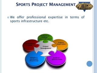 SPORTS PROJECT MANAGEMENT
 We offer professional expertise in terms of
sports infrastructure etc.
 