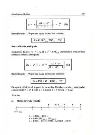Anualidades diferidas 307
r -i
>3
1
1
"13
/ ( l + 0 "
'
/-N
oo
w
+
vH
(1 + i)n - 1
Reemplazando (78) por sus siglas respectivas tenemos:
R = P. FRC,.n FSC,.k (78’)
Renta diferida anticipada
Despejando R de (77’) P = Ra (1 + i)1' k FAS,.n obtenemos la renta de una
anualidad diferida anticipada:
Ra = P (1 + i f - 1
/(i + ¿r
(79)
(i + ¿y ~ i
Reemplazando (79) por sus siglas respectivas tenemos:
Ra = P (1 + i)k•1FRC¡.n (79’)
Ejemplo 4.- Calcule el importe de las rentas diferidas vencidas y anticipadas
considerando P = S/. 1 000; k = 3 meses; n = 5 meses; i = 0,02.
Solución .
a) Renta diferida vencida
1 1 1
R
i
R = 7
i
R
-, i ‘ i
R
i _
_
R
I
0
1 1
1 2 3 1 2 3 4 5
P= 1 000
R = P. FRC¡. „ FSC¡.t
R = 1 000. FRCqq
2 .5 FSC0 0 2 . 3
R = 1 000 x 0,2121583941 x 1,061208 = 225,14
 
