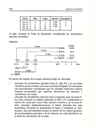 408 Apuntes de Estudio
Fecha Días Acum. Importe Desembolso
Oct. 01 0 0 5 000 1"
Oct. 10 9 9 2 000 T
Oct. 16 6 15 3 000 y
Dic. 30 75 90
Se pide construir la Tabla de Reembolso considerando los desembolsos
parciales efectuados.
Solución
Po =
■5000
I
---------
01.10
9
1990,27 <—
2975,70 «—
9965,97
2000
----1
—
10.10
d
15 días
90 días
81 días
75 días
3000
—t—
16.10
INTERÉS
— > 5250,00 250,00
-----3
- 2089,78 89,78
-----> 3124,49 124,49
S, = 10464,27 h= 464,27
----1
-----#--- 1
-------1
------ 1
30.12 2 3 4trim.
El cálculo del importe de la cuota constante puede ser efectuado:
Llevando los desembolsos parciales hacia Sj (día 90) y en esa fecha
calcular la cuota constante como una cuota fija anticipada. Se recomienda
este procedimiento considerando que las entidades financieras utilizan
sistemas mecanizados que controlan diariamente los intereses y
vencimientos de cuotas.
Llevando los desembolsos parciales hacia el presente para encontrar P.
La cuota constante se obtiene aplicando el FRC a P, considerando el
número de cuotas por vencer. Para calcular el interés I, de la cuota Rj
debe calcularse independientemente el interés generado por cada
desembolso, llevando los desembolsos al futuro y restándole su valor
presente. Este procedimiento incluye el cálculo de los valores presentes
de los desembolsos parciales y de los intereses de cada desembolso en
la fecha de vencimiento de la cuota.
 