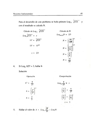 Nociones fundamentales 45
Para el desarrollo de este problema se halla primero Logu ¡V2A
con el resultado se calcula N.
Cálculo de Logn sj1
4. Si Log„ 8/27 = 3, hallíir b
Solución
Operación
A?- J_
27
h =
( V
/3
23
i
h = 21
3
Cálculo de N
W „ V 121 = X ^'#64/125^ ~ 2/3
1P = Vi 21 yv =
' 64
125
1P = 112,3
/V =
'4 Y
JJ
.V - 2/3
yv =
4 Y
w
yv =
16
25
Comprobación
8
¿<,*2/3-27 - A
'
^^ V
3
v y
'2 *
I
8
27
2 Y
3
Hallar el valor de ó =
4 16
5. Log^81
 