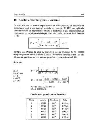 Amortización 443
10. Cuotas crecientes geométricamente
En este sistema las cuotas experimentan en cada período, un crecimiento
geométrico igual a una tasa (g) pactada previamente. El FRC que aplicado
sobre el importe de un préstamo, obtiene la cuota base C que experimentará el
crecimiento geométrico está dado por el término entre corchetes de la fórmula
( 112).
C = P
(i - g)( 1 + i)n
(112)
(1 + /)" - (i + g f
Ejemplo 32.- Prepare la tabla de reembolso de un préstamo de S/. 10 000
otorgado para ser reembolsado en 6 cuotas trimestrales vencidas a una TET del
5% con un gradiente de crecimiento geométrico convencional del 3%.
Solución
C = ?
P = 10 000
n = 6
i = 0,05
g = 0,03
C = P
(i - ¿0(1 - o*
(i + ¿r - a * gr
c = 10 000 (0.05 - 0.03X1 + 0,05 )6
(1 + 0.05)6 - (< + 0,03 )6
C = 10 000 x 0,1835202618
C = 1 835,202618
Crecimiento geométrico de las cuotas
Cuota Importe Gradiente Total
1 1 835,20 1,03° 1 835,20
2 1 83520 1,03' 1 890,26
3 1 835,20 1,032 1 946,97
4 1 83520 1,033 2 005,38
5 1 835,20 1,034 2 065,54
6 1 835,20 1,035 2 127,50
 