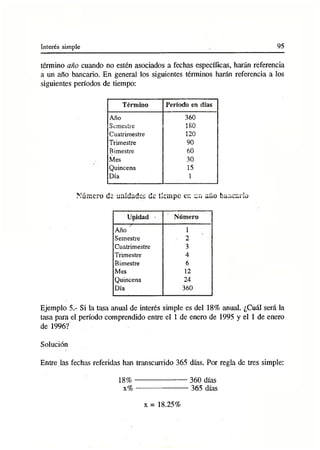 Interés simple 95
término año cuando no estén asociados a fechas específicas, harán referencia
a un año bancario. En general los siguientes términos harán referencia a los
siguientes períodos de tiempo:
Término Período en días
Año 360
Semestre 180
Cuatrimestre 1 2 0
Trimestre 90
Bimestre 60
Mes 30
Quincena 15
Día 1
Número de unidades de tiempo cu un año bancario
Unidad • Número
'' /
Año 1
Semestre ■ 2
Cuatrimestre 3
Trimestre 4
Bimestre 6
Mes 1 2
Quincena 24
Día 360
Ejemplo 5.- Si la tasa anual de interés simple es del 18% anual. ¿Cuál será la
tasa para el período comprendido entre el 1 de enero de 1995 y el 1 de enero
de 1996?
Solución
Entre las fechas referidas han transcurrido 365 días. Por regla de tres simple:
18%
x%
x = 18.25%
360 días
365 días
 