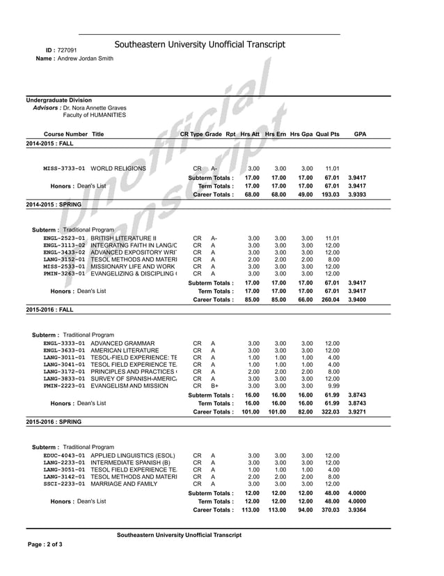 Unofficial Transcript Final | PDF | Undergraduate Education | College ...