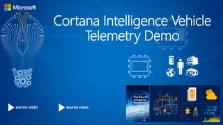 WATCH VIDEO
Cortana Intelligence Vehicle
Telemetry Demo
WATCH VIDEO
 