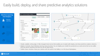 Easily build, deploy, and share predictive analytics solutions
• Simple, scalable, cutting edge. A fully managed cloud service that enables you to easily build, deploy, and share predictive analytics solutions.
• Deploy in minutes. Azure Machine Learning means business. You can deploy your model into production as a web service that can be called
from any device, anywhere and that can use any data source.
• Publish, share, monetize. Share your solution with the world in the Gallery or on the Azure Marketplace.
Machine Learning
and Analytics
HDInsight
(Hadoop and
Spark)
Stream
Analytics
Data Lake
Analytics
Machine
Learning
 