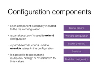 Conﬁguration components
Global options
Workers conﬁguration
Scores (metrics)
Modules conﬁguration
Statistics
• Each component is normally included
to the main conﬁguration
• rspamd.local.conf is used to extend
conﬁguration
• rspamd.override.conf is used to
override values in the conﬁguration
• It is possible to use numeric
multipliers: “k/m/g” or “ms/s/m/h/d” for
time values
 