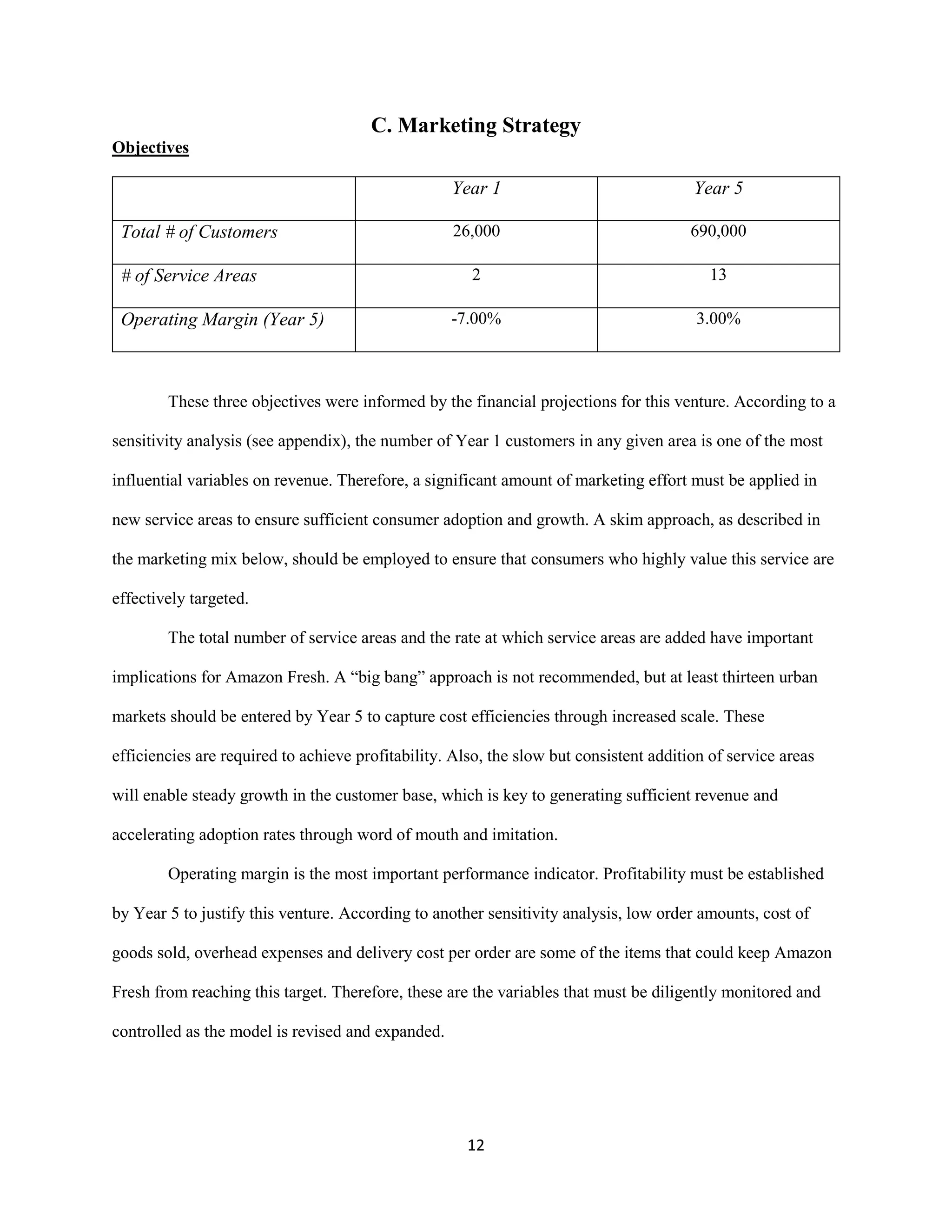 12
C. Marketing Strategy
Objectives
Year 1 Year 5
Total # of Customers 26,000 690,000
# of Service Areas 2 13
Operating Margin (Year 5) -7.00% 3.00%
These three objectives were informed by the financial projections for this venture. According to a
sensitivity analysis (see appendix), the number of Year 1 customers in any given area is one of the most
influential variables on revenue. Therefore, a significant amount of marketing effort must be applied in
new service areas to ensure sufficient consumer adoption and growth. A skim approach, as described in
the marketing mix below, should be employed to ensure that consumers who highly value this service are
effectively targeted.
The total number of service areas and the rate at which service areas are added have important
implications for Amazon Fresh. A “big bang” approach is not recommended, but at least thirteen urban
markets should be entered by Year 5 to capture cost efficiencies through increased scale. These
efficiencies are required to achieve profitability. Also, the slow but consistent addition of service areas
will enable steady growth in the customer base, which is key to generating sufficient revenue and
accelerating adoption rates through word of mouth and imitation.
Operating margin is the most important performance indicator. Profitability must be established
by Year 5 to justify this venture. According to another sensitivity analysis, low order amounts, cost of
goods sold, overhead expenses and delivery cost per order are some of the items that could keep Amazon
Fresh from reaching this target. Therefore, these are the variables that must be diligently monitored and
controlled as the model is revised and expanded.
 