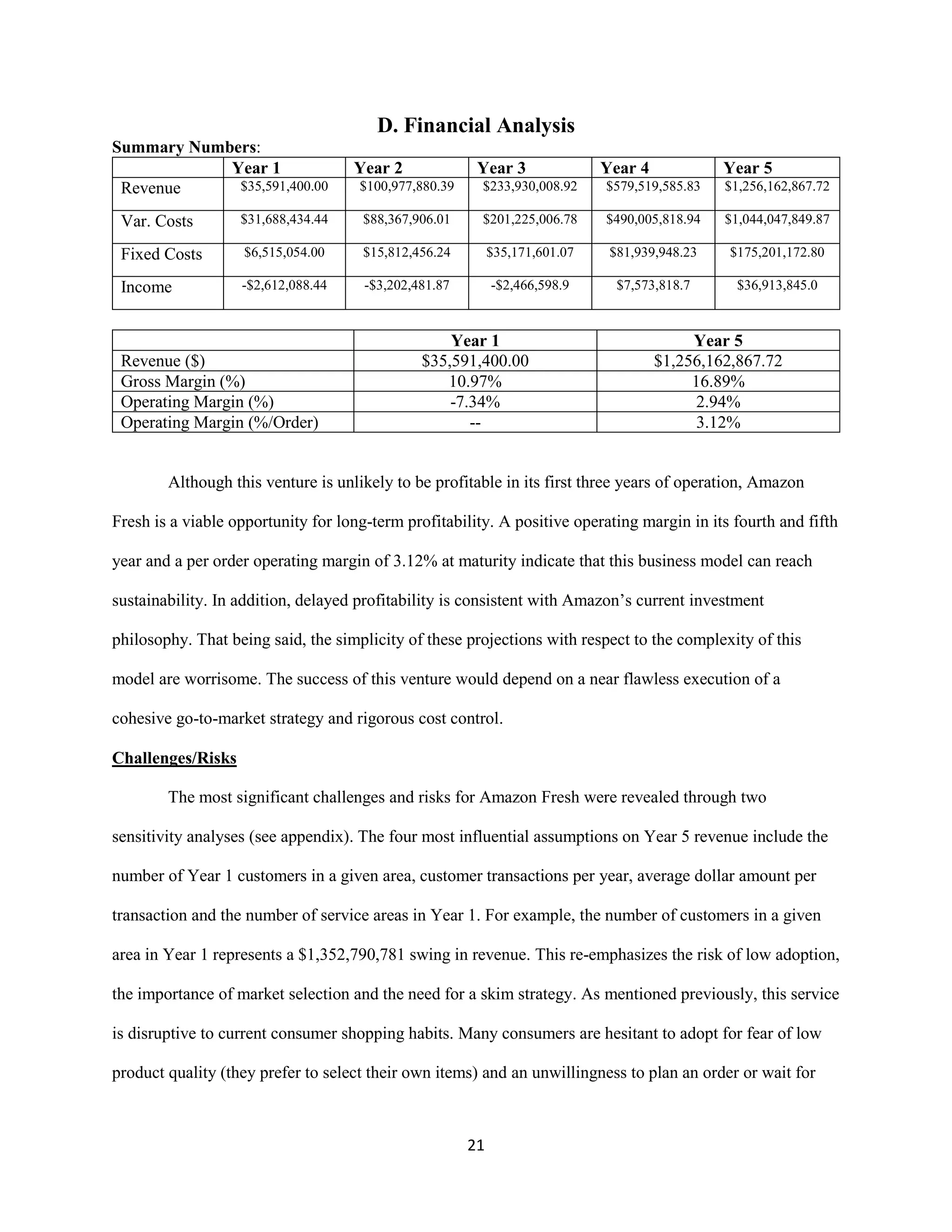 21
D. Financial Analysis
Summary Numbers:
Year 1 Year 2 Year 3 Year 4 Year 5
Revenue $35,591,400.00 $100,977,880.39 $233,930,008.92 $579,519,585.83 $1,256,162,867.72
Var. Costs $31,688,434.44 $88,367,906.01 $201,225,006.78 $490,005,818.94 $1,044,047,849.87
Fixed Costs $6,515,054.00 $15,812,456.24 $35,171,601.07 $81,939,948.23 $175,201,172.80
Income -$2,612,088.44 -$3,202,481.87 -$2,466,598.9 $7,573,818.7 $36,913,845.0
Year 1 Year 5
Revenue ($) $35,591,400.00 $1,256,162,867.72
Gross Margin (%) 10.97% 16.89%
Operating Margin (%) -7.34% 2.94%
Operating Margin (%/Order) -- 3.12%
Although this venture is unlikely to be profitable in its first three years of operation, Amazon
Fresh is a viable opportunity for long-term profitability. A positive operating margin in its fourth and fifth
year and a per order operating margin of 3.12% at maturity indicate that this business model can reach
sustainability. In addition, delayed profitability is consistent with Amazon’s current investment
philosophy. That being said, the simplicity of these projections with respect to the complexity of this
model are worrisome. The success of this venture would depend on a near flawless execution of a
cohesive go-to-market strategy and rigorous cost control.
Challenges/Risks
The most significant challenges and risks for Amazon Fresh were revealed through two
sensitivity analyses (see appendix). The four most influential assumptions on Year 5 revenue include the
number of Year 1 customers in a given area, customer transactions per year, average dollar amount per
transaction and the number of service areas in Year 1. For example, the number of customers in a given
area in Year 1 represents a $1,352,790,781 swing in revenue. This re-emphasizes the risk of low adoption,
the importance of market selection and the need for a skim strategy. As mentioned previously, this service
is disruptive to current consumer shopping habits. Many consumers are hesitant to adopt for fear of low
product quality (they prefer to select their own items) and an unwillingness to plan an order or wait for
 
