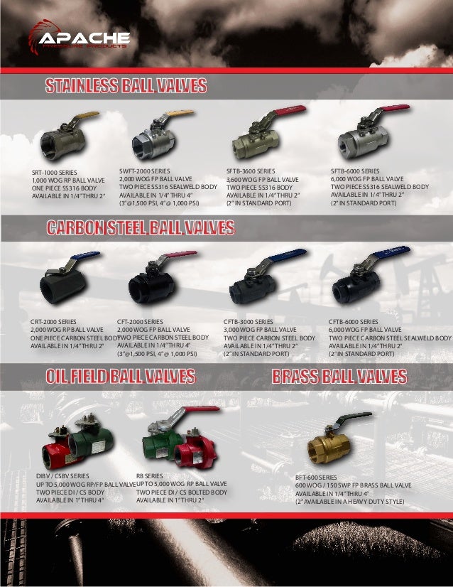 QUICK REFERENCE