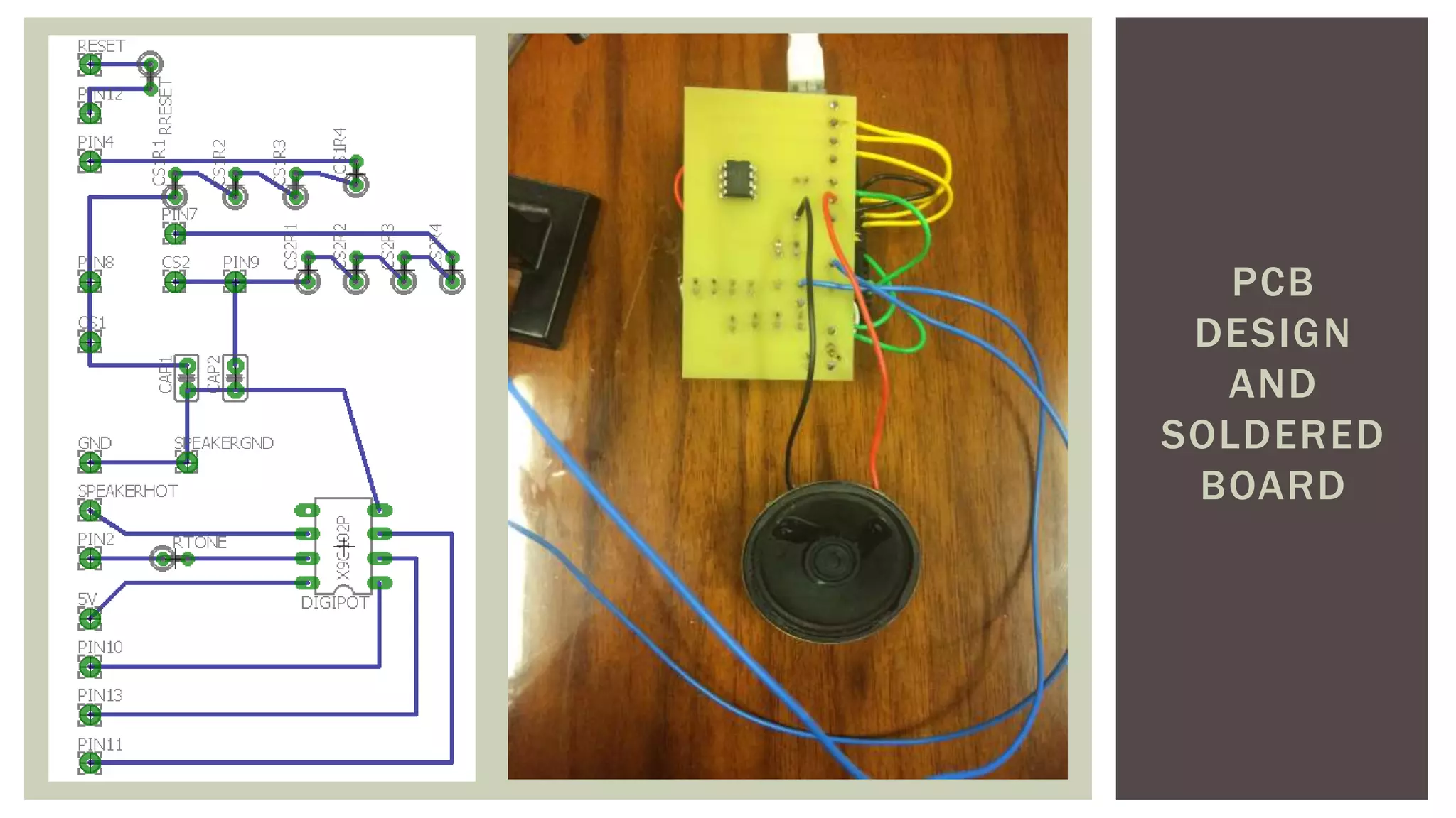 PCB
DESIGN
AND
SOLDERED
BOARD
 