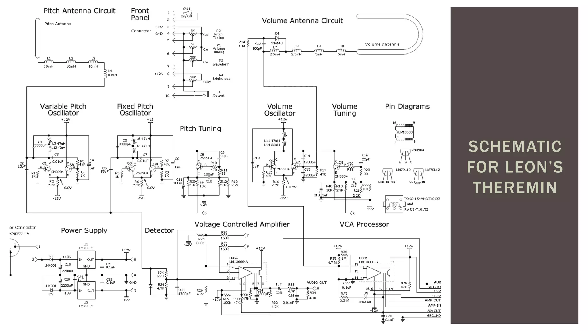 SCHEMATIC
FOR LEON’S
THEREMIN
 
