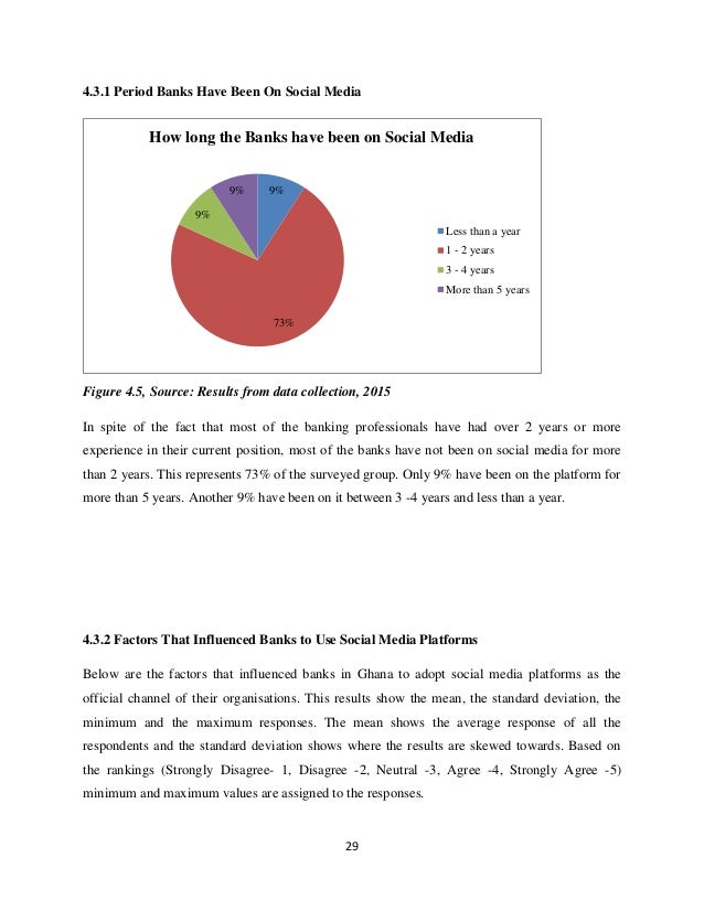 social media dissertation social media dissertation solomon adu atefoe 14410776 social media dissertation social media dissertation solomon adu atefoe 14410776